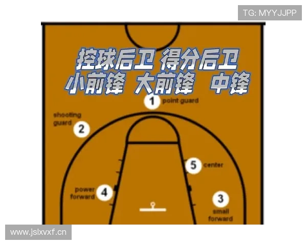 全面解读篮球规则中阻挡与防守站位判定的具体执行标准