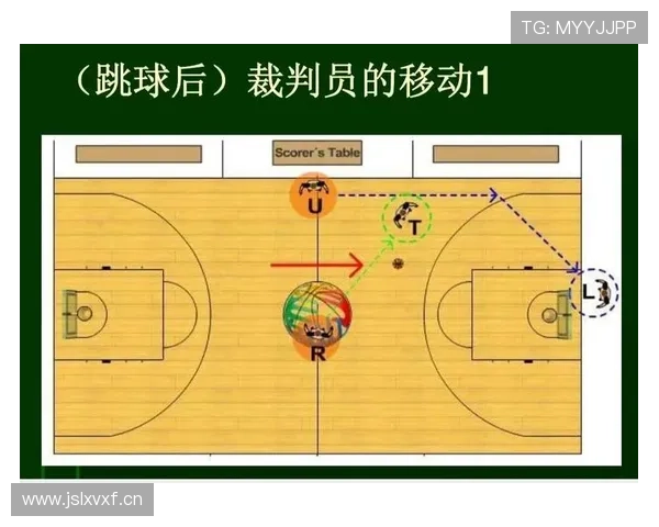 篮球防守位置规则详解:什么情况下才能构成合法的防守位置 篮球防守位置规则详解:什么情况下才能构成合法的防守位置