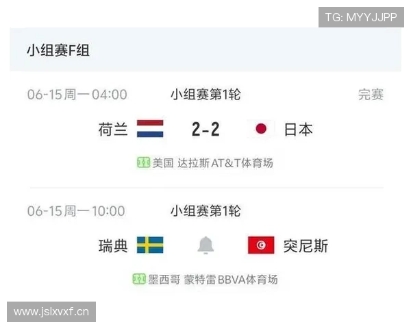 世界杯F组积分预测与排名分析