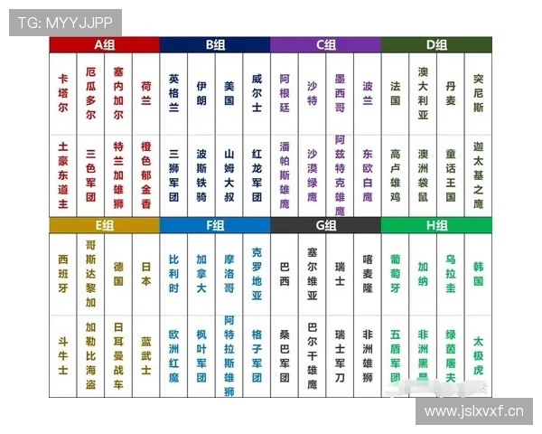瑞典世界杯小组赛总结:4分拿到32强资格 瑞典世界杯小组赛总结:4分拿到32强资格